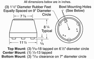 Model 10 Diagram