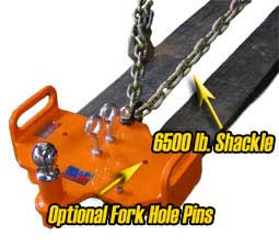 Original Fork Rhino Shackled features
