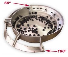 Parts Feeding Tip: Bowl Tooling Fundamentals Part III: Twisting a Track