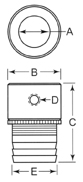 ring jet dimensions